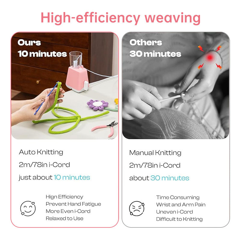 Electric Auto Knitting Machine | USB Portable DIY Crochet & Knitting Helper Tool for Braiding, Yarn Craft Accessories